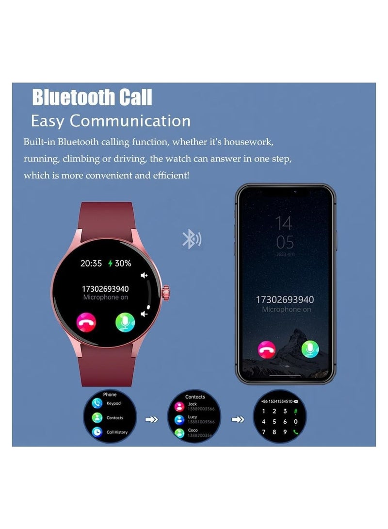 Smart Watches for Women Men (Answer/Make Calls),1.43