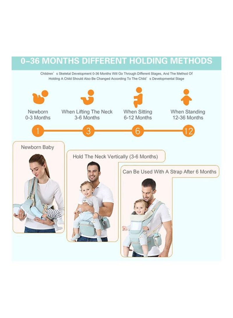 Multifunctional Waist Stool Hip Seat Carrier For 0-36 Months Baby - Green/Grey