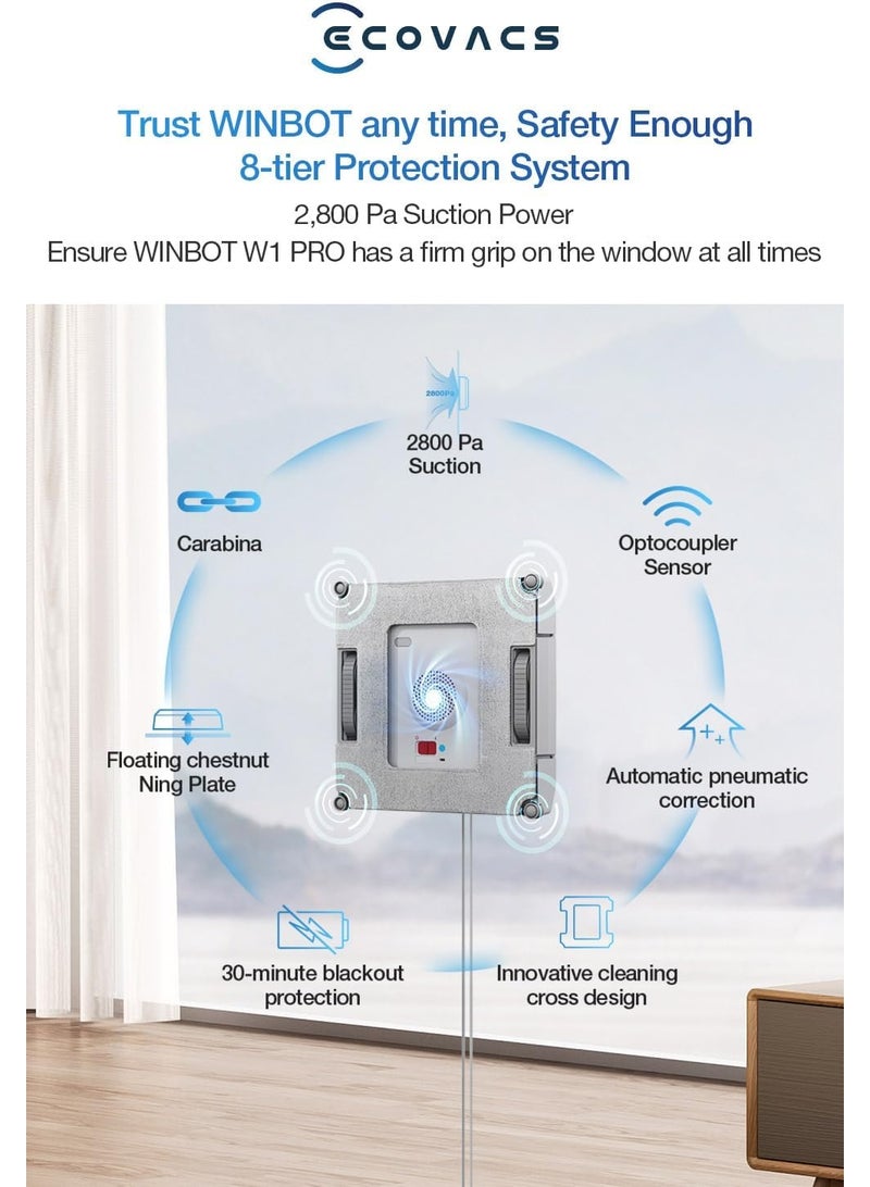 Window Cleaning Robot Vacuum Winbot W1 Pro,Intelligent Cleaning Robot Glass Cleaner with Dual Cross Water Spray,Win SLAM 3.0 Path Planning,2800Pa Suction,Edge Detection, App Control-White 60 ml 96 W WG888-12 Grey