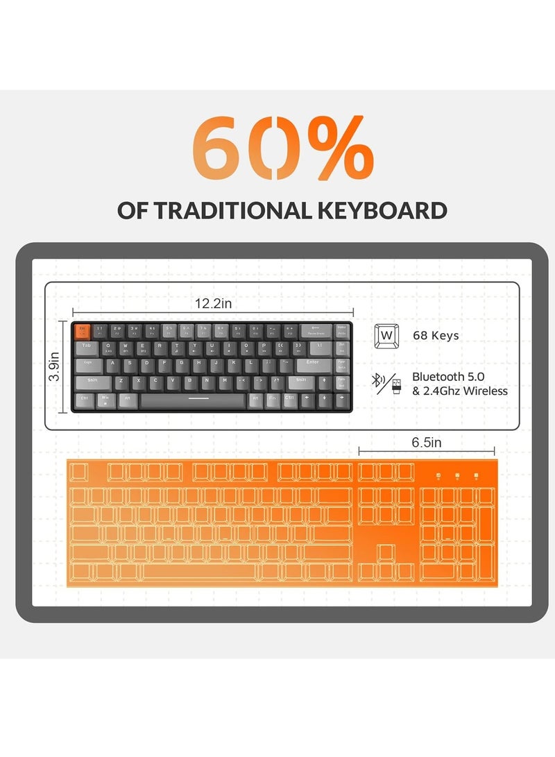 K68 Wireless Mechanical Keyboard, Bluetooth 5.0/2.4G 68-Key Hot Swappable Professional Keyboard with Keycap Puller, Red Switch for Mac Windows Business Grey