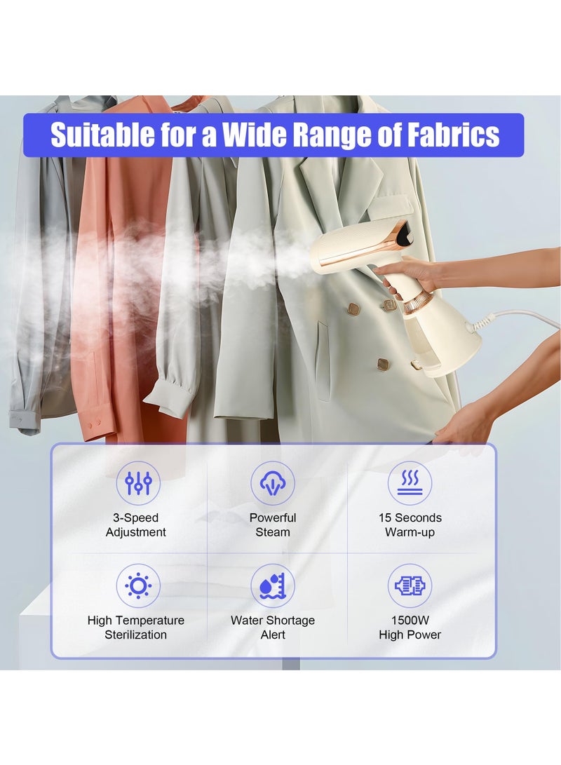 Handheld Steamer for Clothes,15s Fast Heat Up Handheld Steam Iron, Powerful Steam Penetrating Steamer for Clothes,Portable Travel Clothing Steamer, for Removing Wrinkles from Fabrics