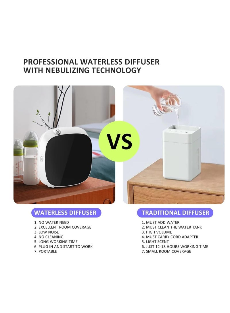 Scent air Machine for Home, Smart Waterless Essential Oil Diffuser with Cold Air Diffusion Technology 100ML, Hotel Collection Diffuser for Large Room, Spa, Office Wall Mounted Scent Diffuser