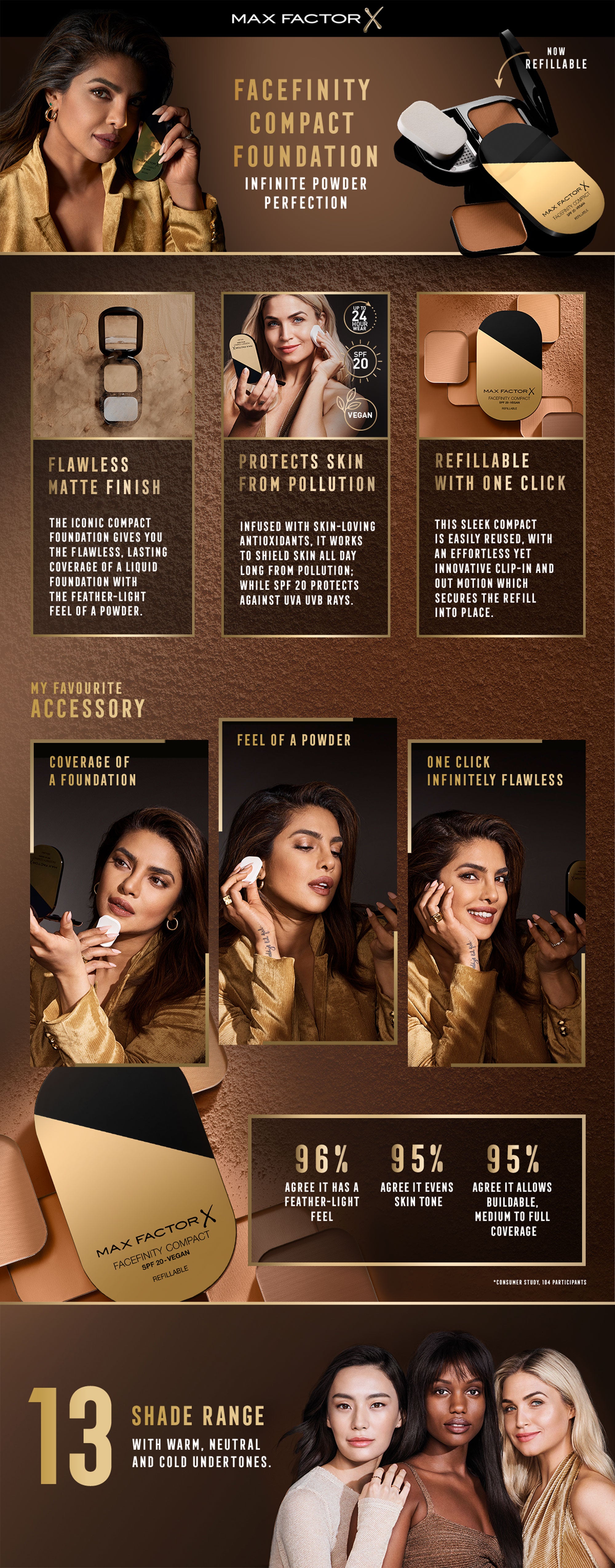 Facefinity Compact Foundation - 001 - Porcelain, 10g