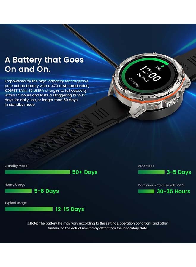 Tank T3 Ultra Smartwatch - 1.43