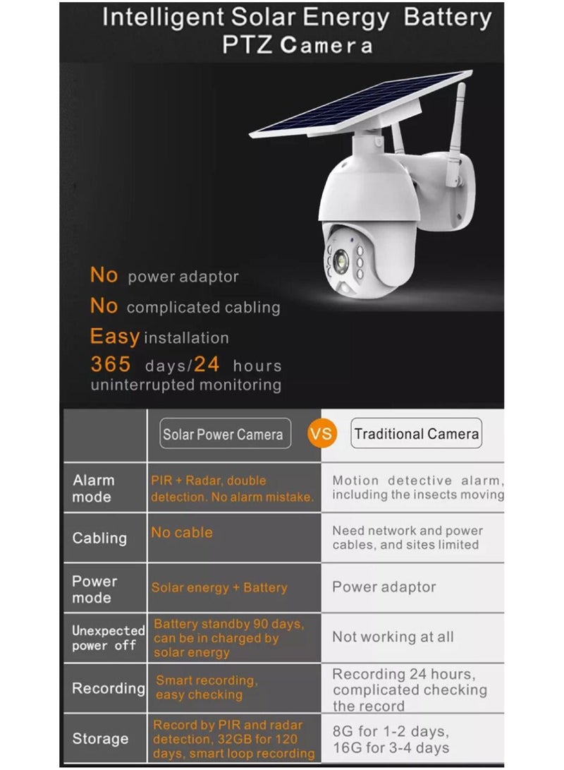 Ai Solar 4G Surveillance Camera