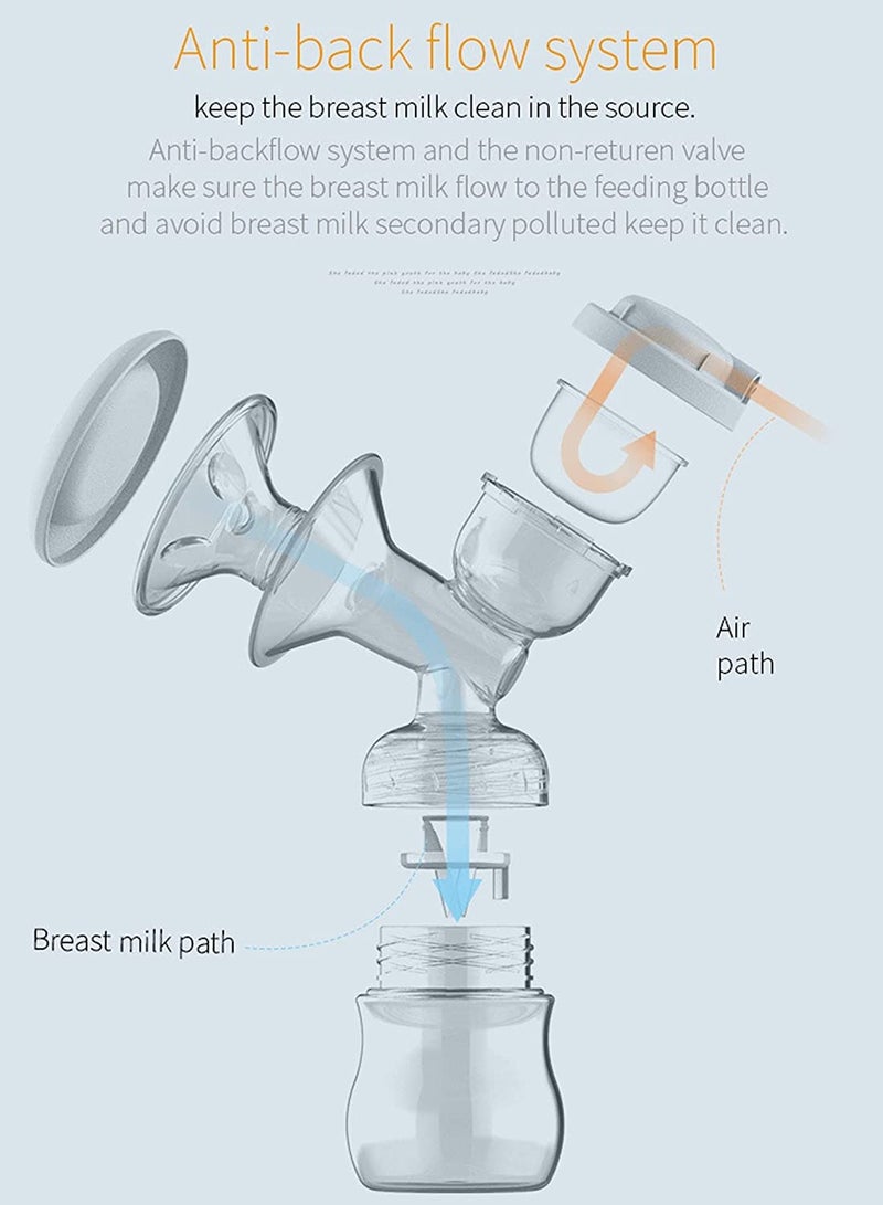 Electric Breast Pump w/Pumping & Massaging Modes, Dual Suction Nursing Breastfeeding Breastpump, BPA Free Ultra-Quiet Milk Pump for Travel, Hom