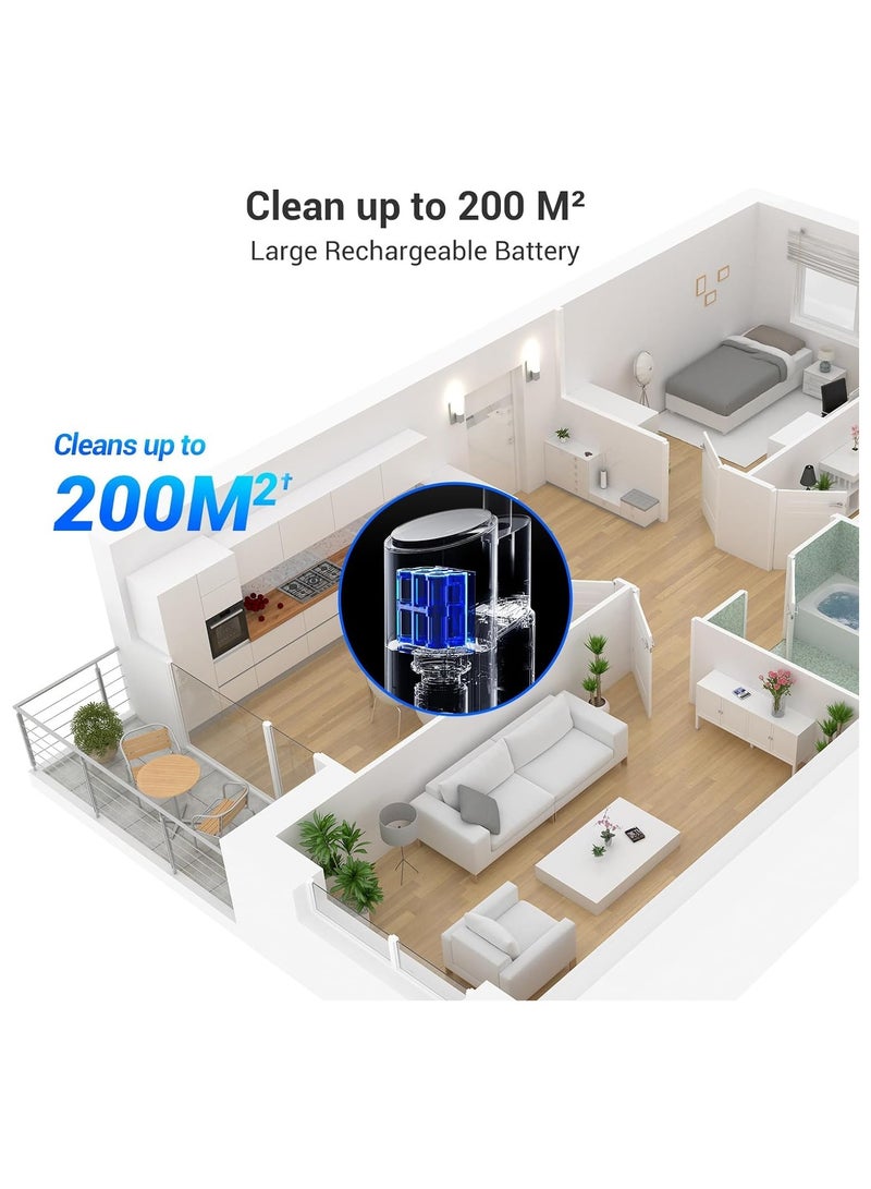 Cordless Wet-Dry Vacuum Cleaner, Sweep & Mop, Self-Cleaning, Anti-Bacteria, Anti-Odor, Clean up to 200m², Ozone Sterilization Air-Dry, Stain Sensing, Dual-Tank, LED, Safe for Pet (RH2)