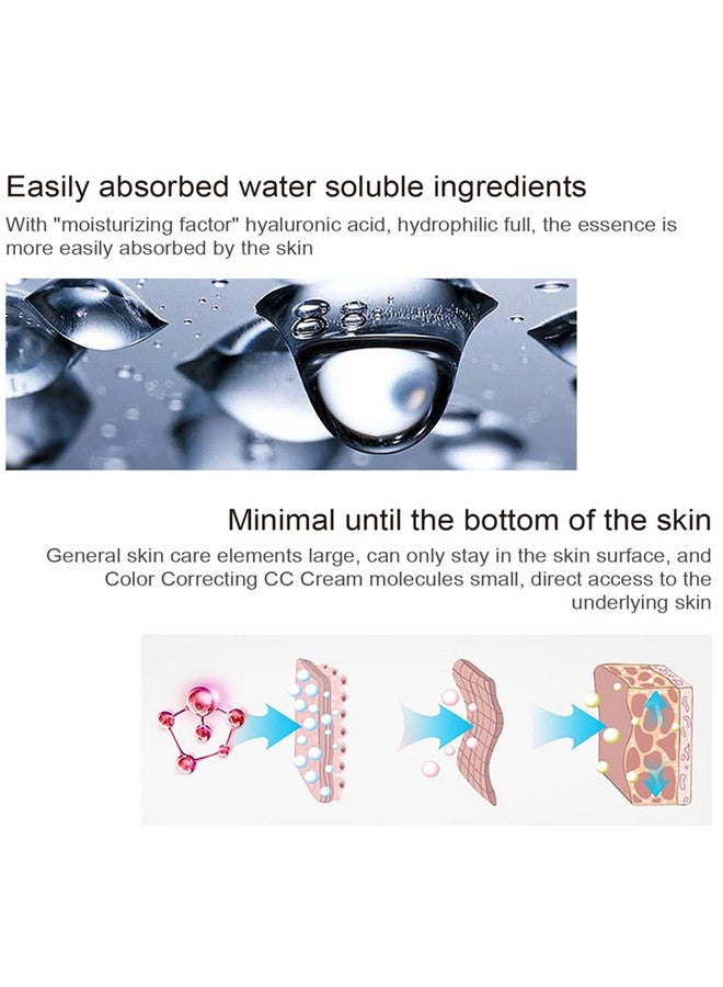 Color Correcting Cc Cream With Centella Asiatica Cc Cream With Spf 25 Cc Cream Foundation Full Coverage Invisible Pore Even Skin Tone Moisturizing Premakeup Primer Matte Cc Cream