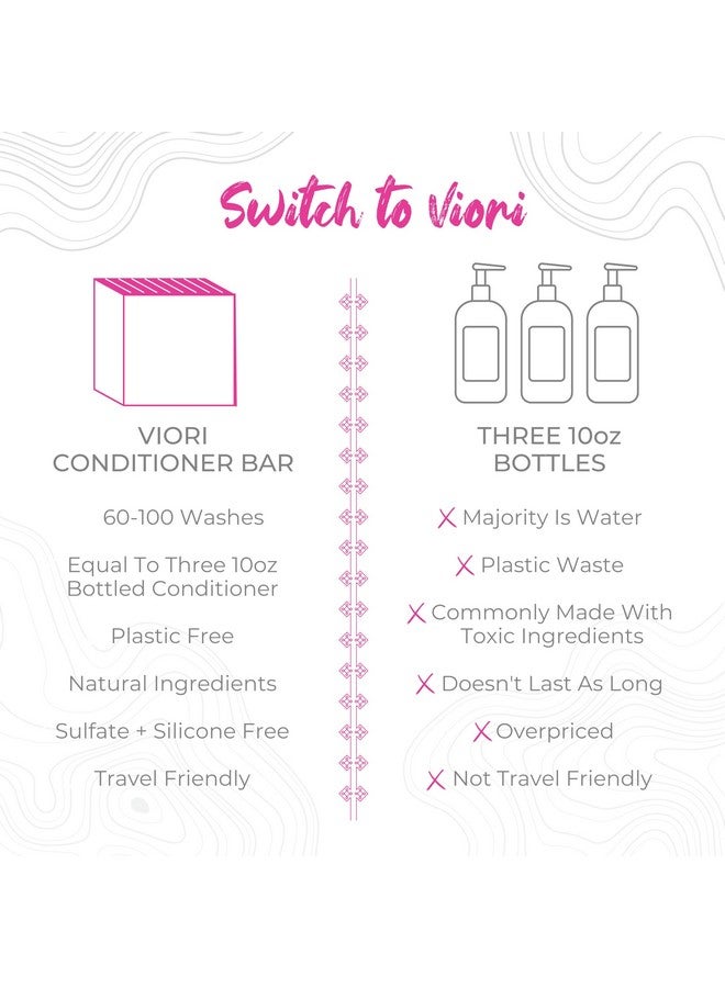 Coconut Bliss Advanced Repair And Moisturizing Shampoo Bar Made With Rice Water For Hair Growth Handcrafted Sulfate Free Shampoo