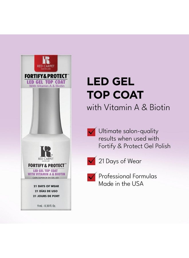 Fortify & Protect Led Gel Top Coat