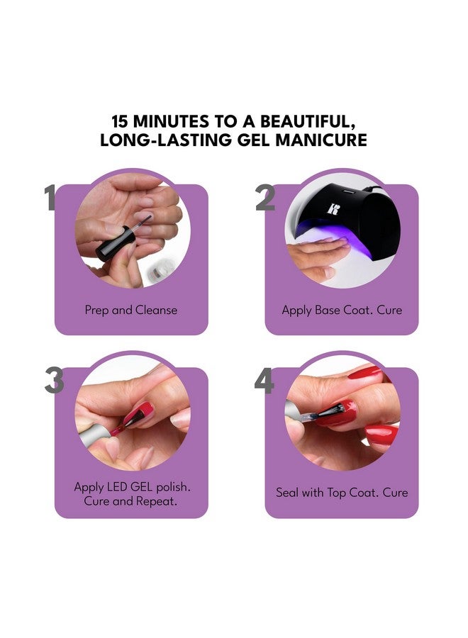 Fortify & Protect Led Gel Top Coat