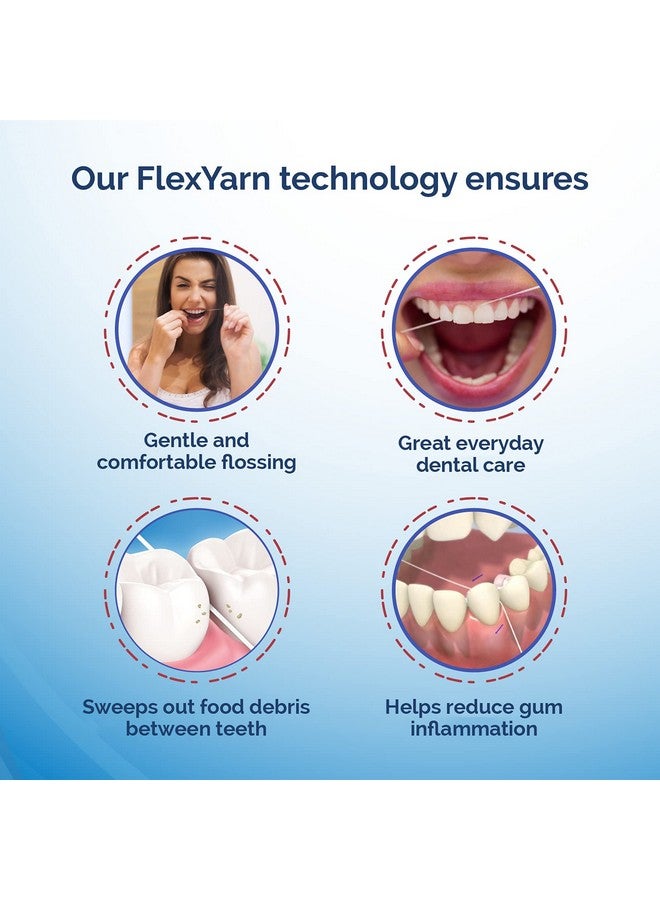 3In1 Dental Floss For Optimal Teeth Flossing 2 Packs Precut Ortho Floss Threaders For Braces Tight Spaces Bridges Implants With Builtin Soft Proxy Brush And Stiff Threader Flosser