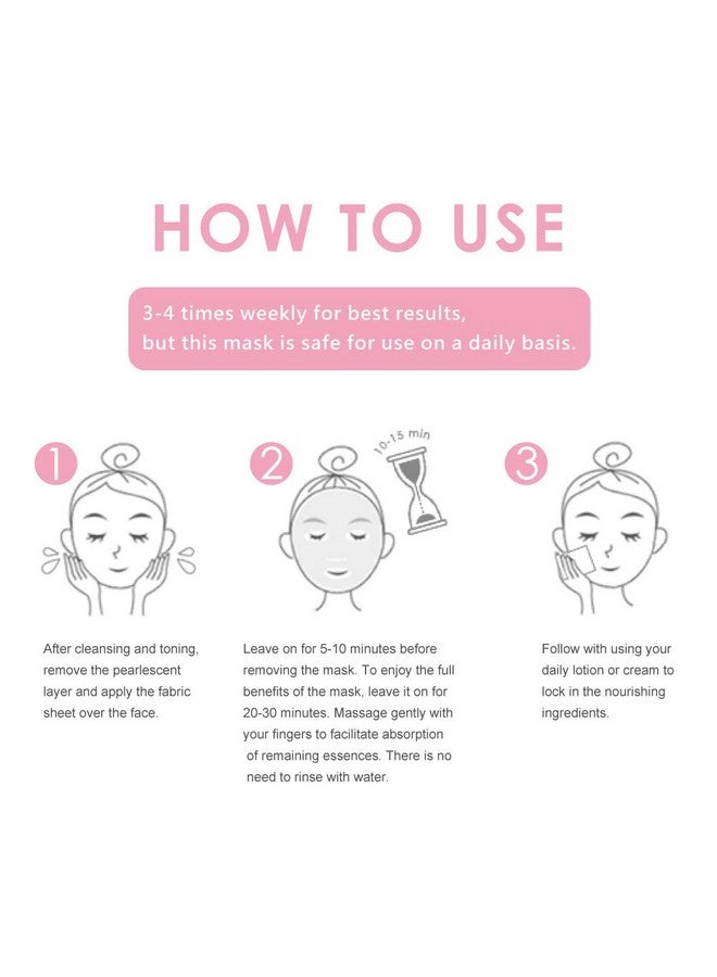 Squalene Restorative Hydrating Facial Face Mask (8 Sheets) New English Version