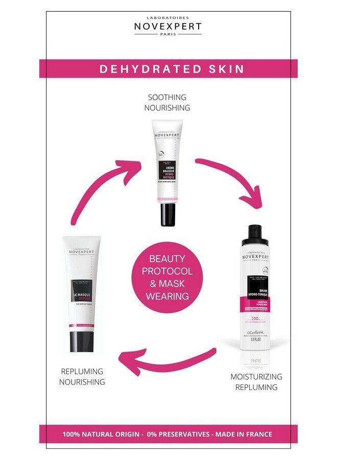 The Repulp Mask Moisturizes And Restores Skin Comfort Skin Feels Soft And Plump Ideal For Active Lifestyle Hypoallergenic Vegan Combination Normal And Dry Skin 1.69 Oz