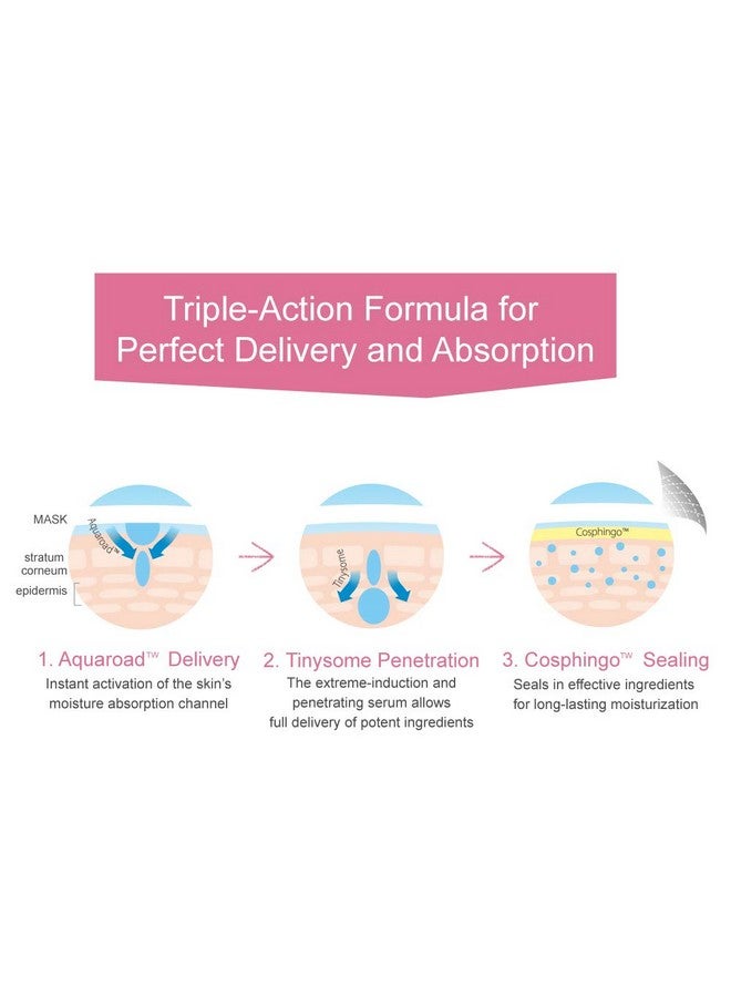 Repair Power Brightening Black Pearl Ex+ Facial Face Mask (6 Sheets) New English Version