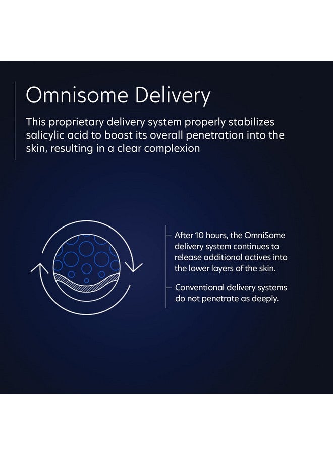 Intensive Clarity Treatment 0.5% Pure Vitamin A Retinol & 2% Salicylic Acid Face Serum For Acneprone Skin (1 Oz)