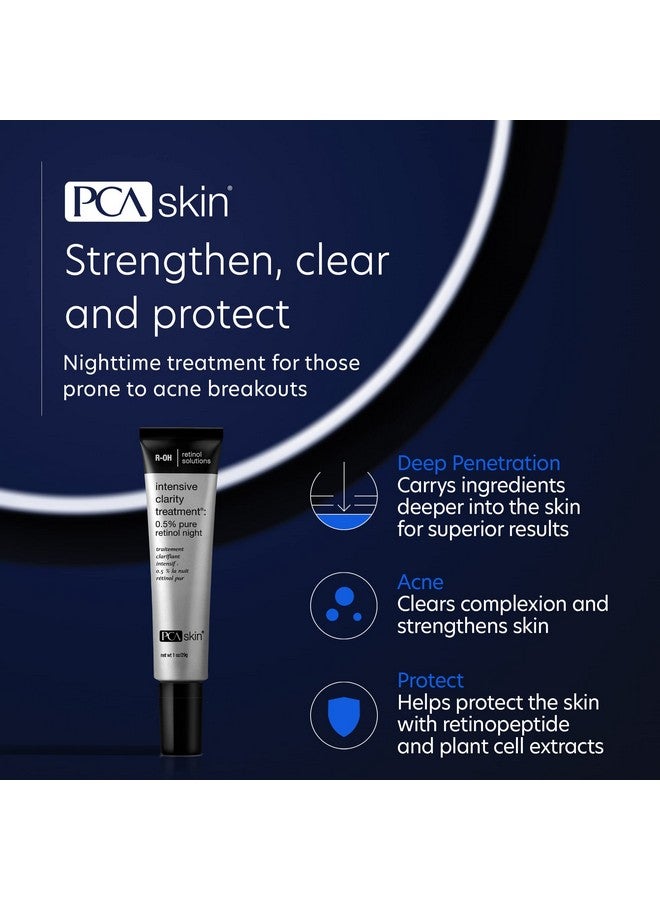 Intensive Clarity Treatment 0.5% Pure Vitamin A Retinol & 2% Salicylic Acid Face Serum For Acneprone Skin (1 Oz)