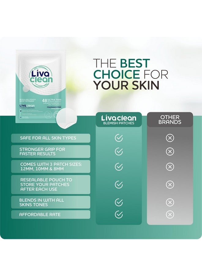 192 Ct (4 Pk) Pimple Patches Acne Patches Pimple Patches For Face Zit Patches Hydrocolloid Acne Patches Blemish Patches Acne Patch Hydrocolloid Patch Parches Para Acne