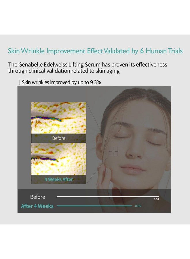 Edelweiss Lifting Serum