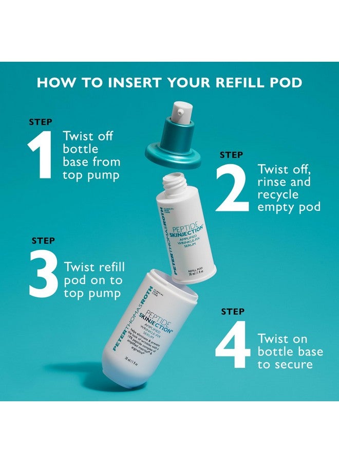 Peptide Skinjection Amplified Wrinklefix Serum Refill Pod For 1 Fl Oz Bottle Clinically Proven Serum For Antiaging And Loss Of Firmness For All Skin Types (Health And Beauty)