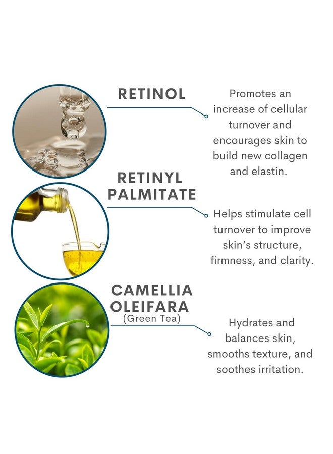 A Force Xr Serum Retinol Concentrate Vitamin A Time Released Retinol Antiaging & Antiwrinkle Facial Treatment Green Tea Leaf Extract 1Oz. (1Pack)