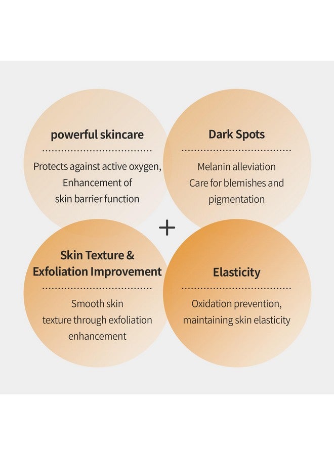 Vitamin C Serum Korean Skin Care Serum For Face With 20% Pure Vitamin C Skin Texture & Elasticity Care Face Moisturizer For All Skin Types(1.01 Fl. Oz.)