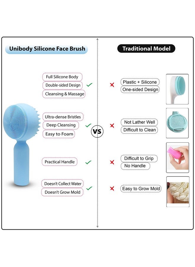 Silicone Facial Cleansing Brush 2 In 1 Silicone Facial Scrubber Manual Exfoliating Facial Brush Face Cleanser Face Exfoliator Ultrafine Bristles For Sensitive Skin Easy To Clean Lather Well (Blue)