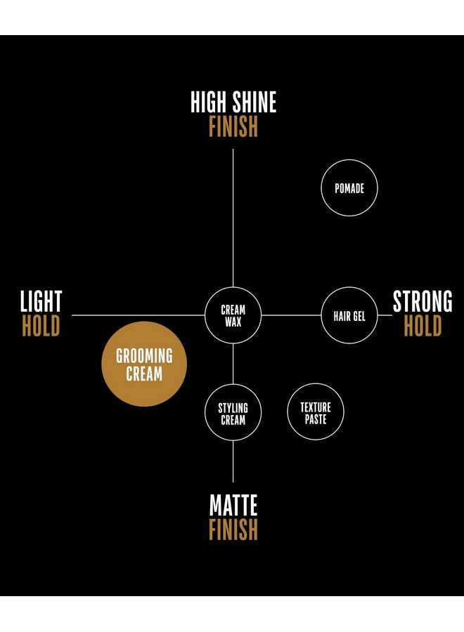 Grooming Cream Light Hold Natural Finish 2 Oz