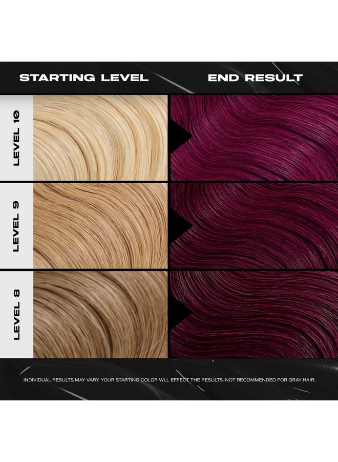 Color Garnet Depositing Mask & Semipermanent Burgundy Hair Dye Infused With Bond Booster Technology & Hyaluronic Acid For Nourishment Revitalization & Repair Vegan Formula 8 Fl Oz 1Pack