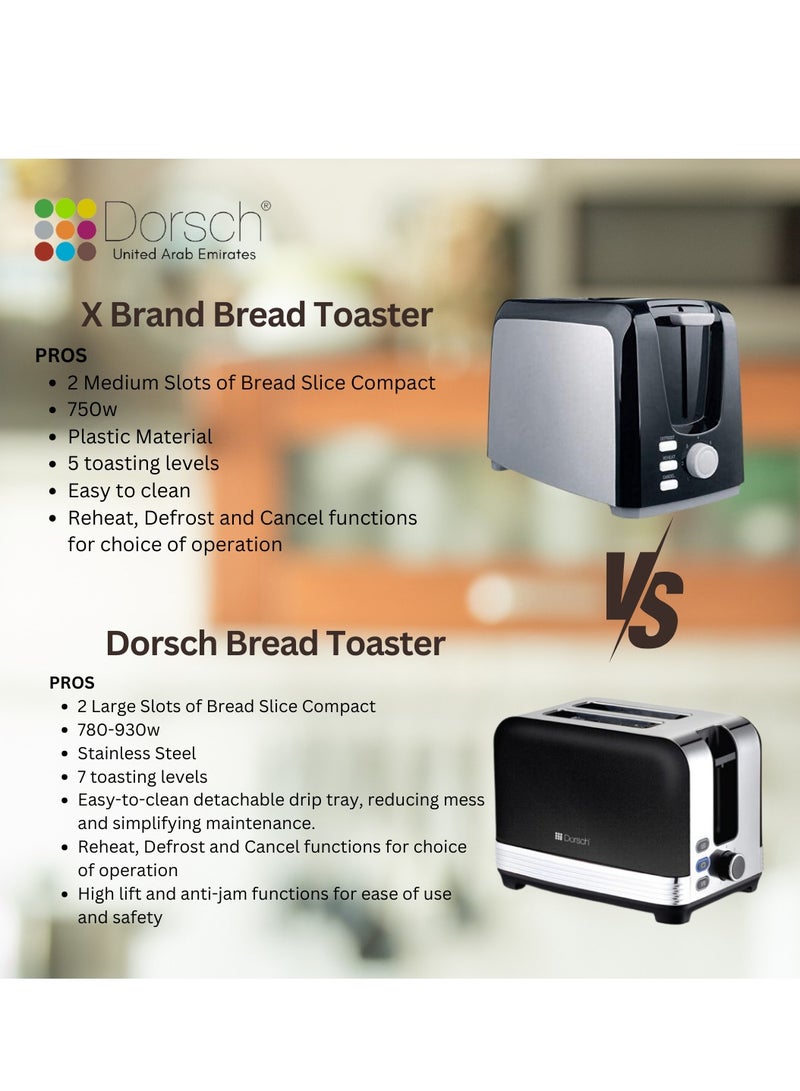 Dorsch TS-90 Bread Toaster - Defrost Function, 2-Slice Capacity, Crumb Collector Tray - Dual Slots, Controlled Toasting, 780-930W Power - Black & Silver, 2-Year Guarantee