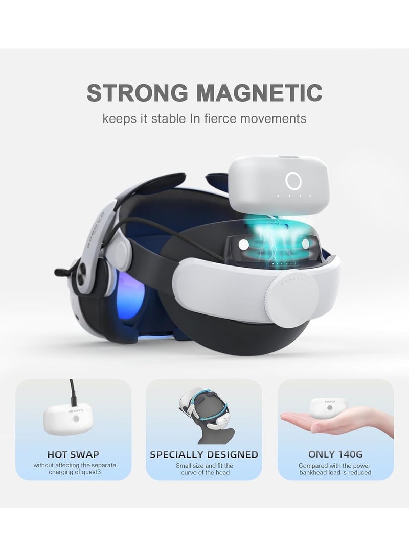SF Express BOBOVR M2 pro Comfortable Elite VR Headband Suitable for Oculus Quest2 Headset