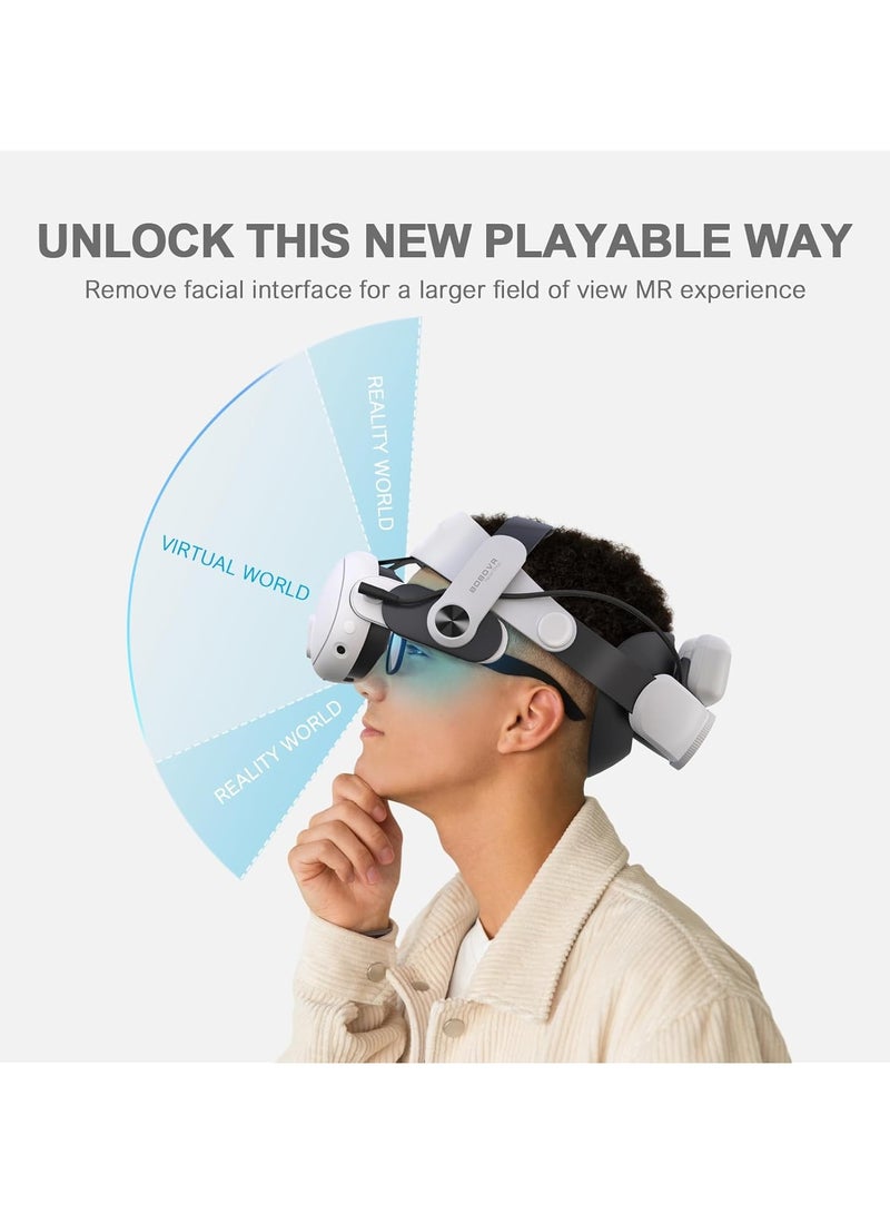 SF Express BOBOVR M2 pro Comfortable Elite VR Headband Suitable for Oculus Quest2 Headset