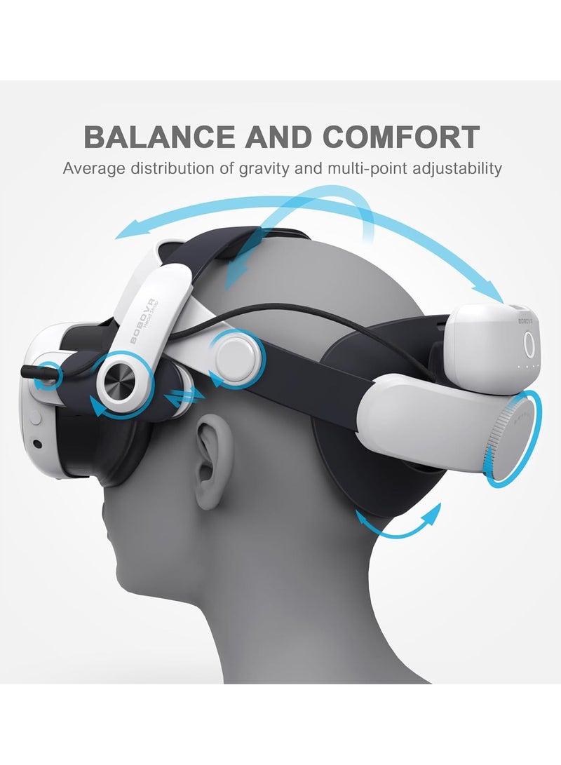 SF Express BOBOVR M2 pro Comfortable Elite VR Headband Suitable for Oculus Quest2 Headset