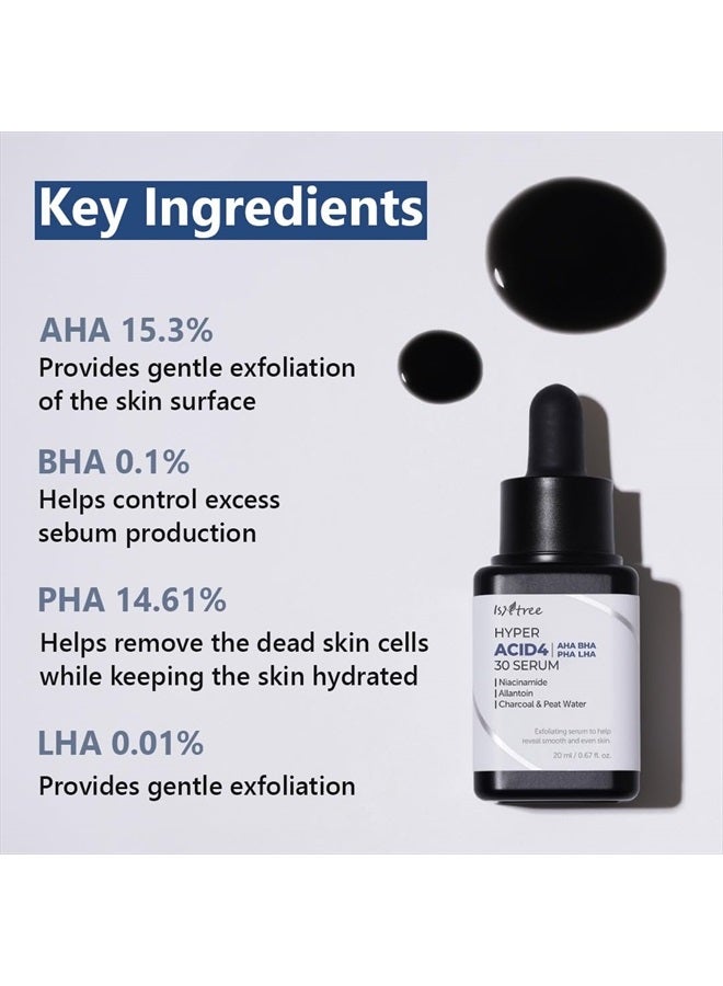 Hyper Acid 4, AHA BHA PHA LHA 30 Serum, 20ml