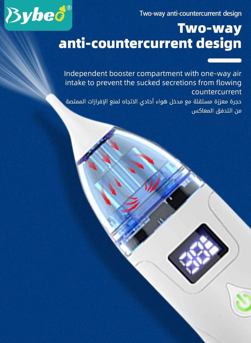 2 In 1 Baby Nasal Aspirator And Nose washer, Waterproof Electric Baby Nose Sucker with 3 Silicone Tips, Infant Electric Nose Aspirator with Anti-Backflow Design, Portable Silent Toddler Noses Cleaner