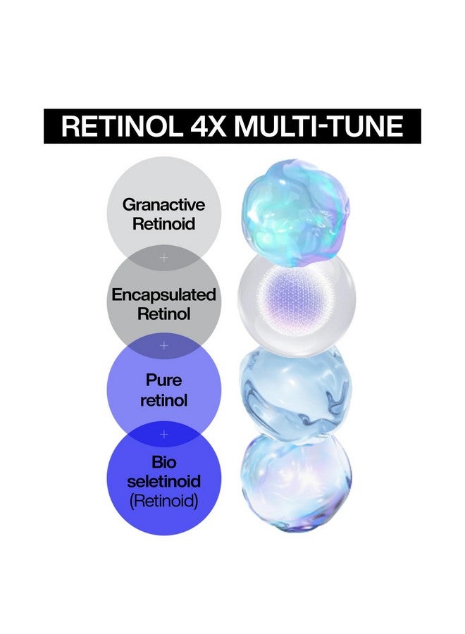 Retinol Serum Super Bounce Serum Korean Retinol Eye Cream Intensive Reactivating Korean Retinoid Antiaging Reduction In Fine Wrinkles Gentle Nourishment For Sensitive Skin 1.01 Fl Oz.