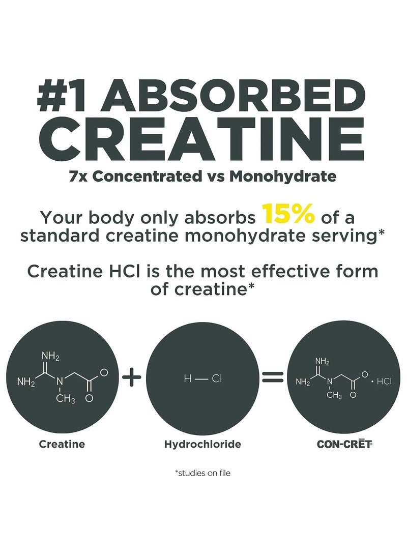 Concentrated Creatine 57.6g Raspberry Flavor 60 Serving