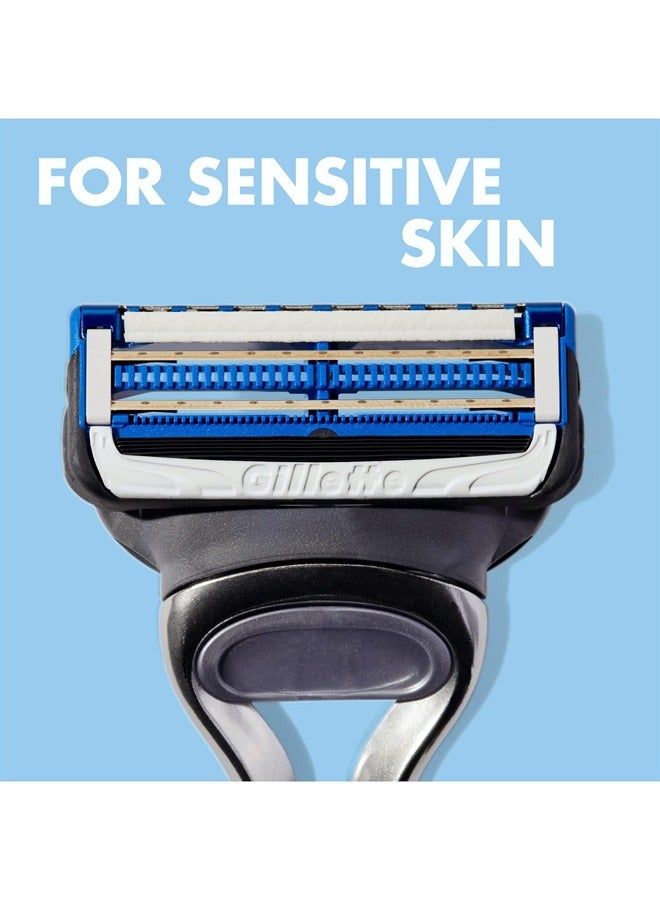 Skinguard Sensitive: Dual Lubrastrip Razor for Comfortable Shaving on Sensitive Skin 2+1