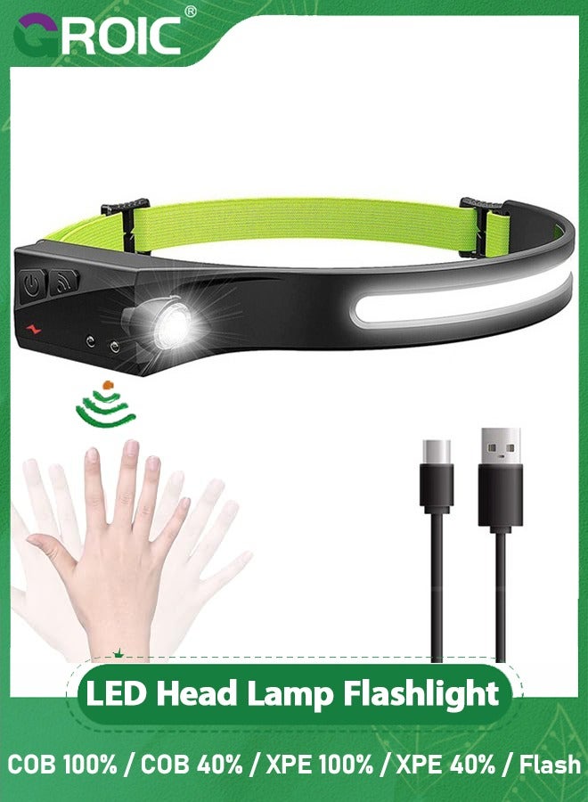 Outdoor Portable LED Head Lamp Flashlight Water Resistance with Adjustable Headband for Adults and Kids Hiking Camping