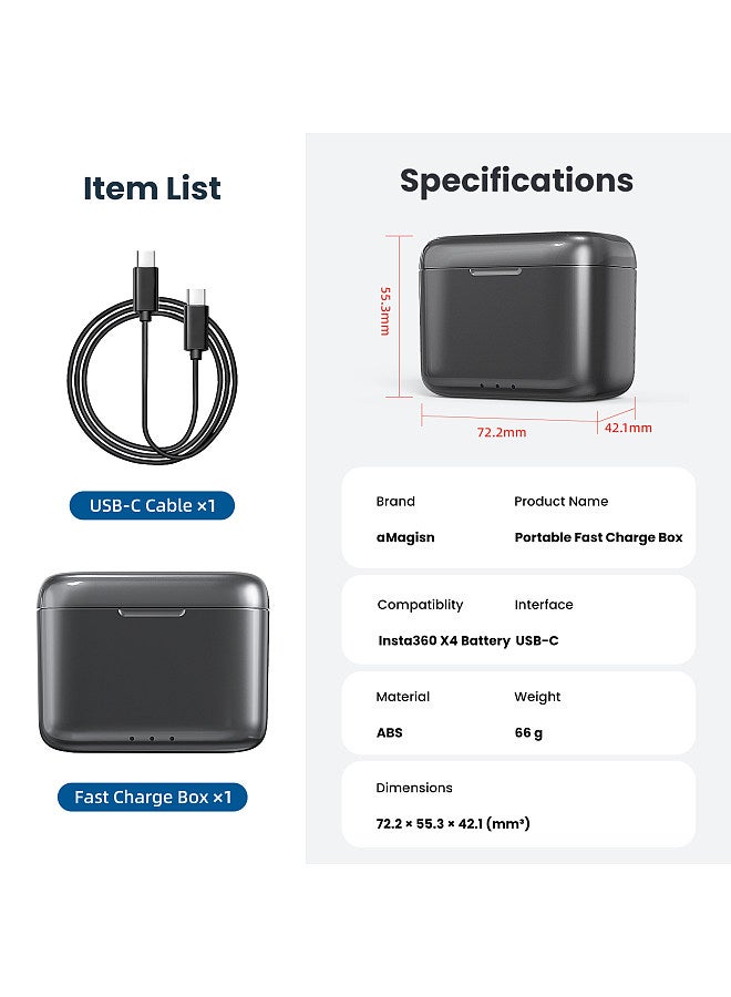 AD13 2-slot Battery Charger Portable PD3.0/ PD2.0 Fast Charging Box Battery Charging Case with TF Card Storage Slots Replacement for Insta360 X4 Batteries