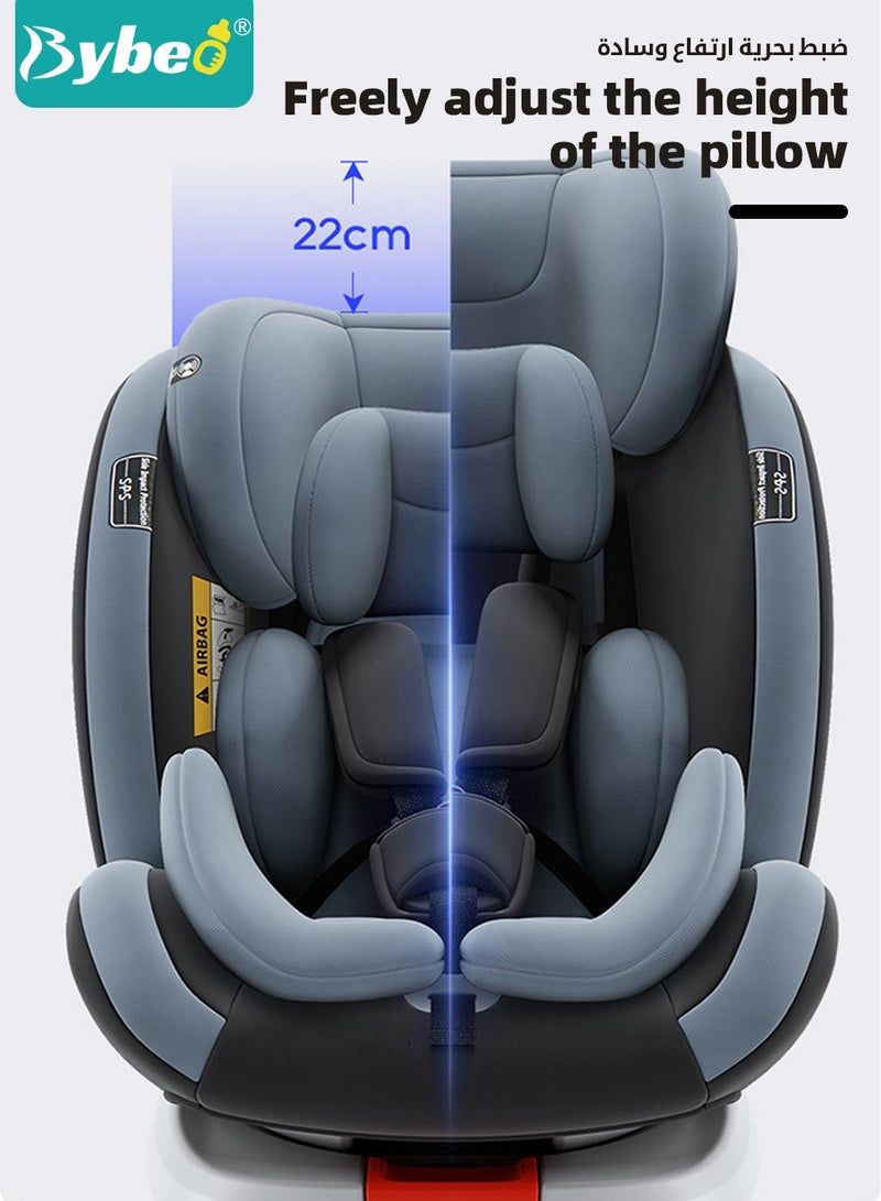 ﻿Baby Safety Car Seat for Infant/Kids with ISOfix Interface and Load Leg, Convertible Toodler Car Seat with 5-Point Safety Harness and 10 Level Adjustable Headrest, Rearward/Forward Facing, Up to 36kg
