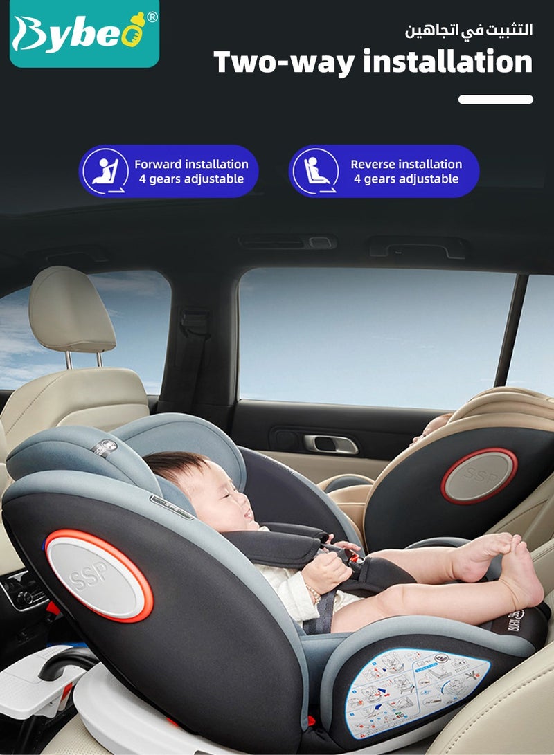 ﻿Baby Safety Car Seat for Infant/Kids with ISOfix Interface and Load Leg, Convertible Toodler Car Seat with 5-Point Safety Harness and 10 Level Adjustable Headrest, Rearward/Forward Facing, Up to 36kg