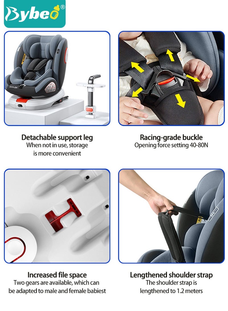 ﻿Baby Safety Car Seat for Infant/Kids with ISOfix Interface and Load Leg, Convertible Toodler Car Seat with 5-Point Safety Harness and 10 Level Adjustable Headrest, Rearward/Forward Facing, Up to 36kg