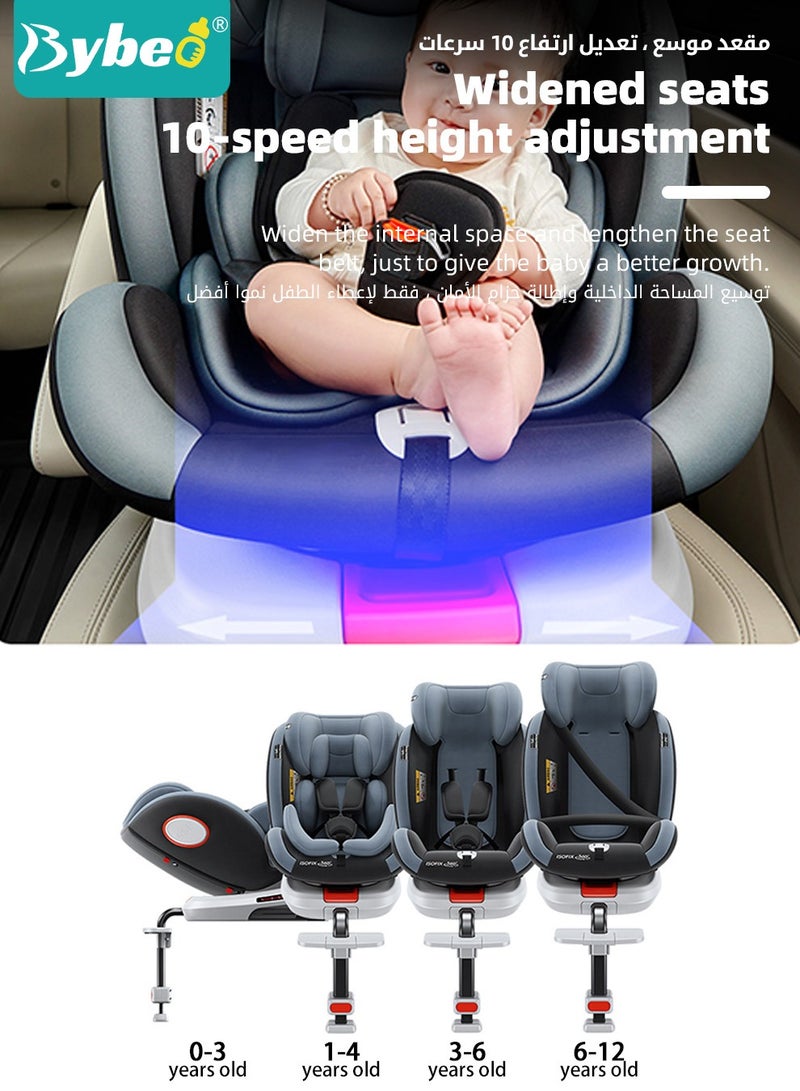 ﻿Baby Safety Car Seat for Infant/Kids with ISOfix Interface and Load Leg, Convertible Toodler Car Seat with 5-Point Safety Harness and 10 Level Adjustable Headrest, Rearward/Forward Facing, Up to 36kg