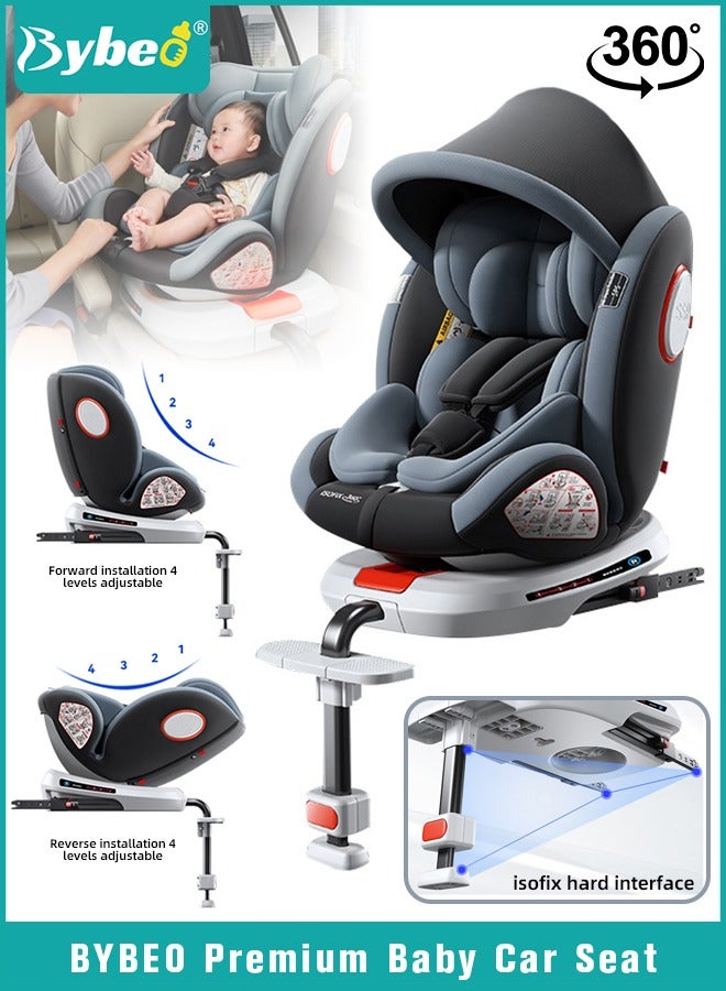 ﻿Baby Safety Car Seat for Infant/Kids with ISOfix Interface and Load Leg, Convertible Toodler Car Seat with 5-Point Safety Harness and 10 Level Adjustable Headrest, Rearward/Forward Facing, Up to 36kg