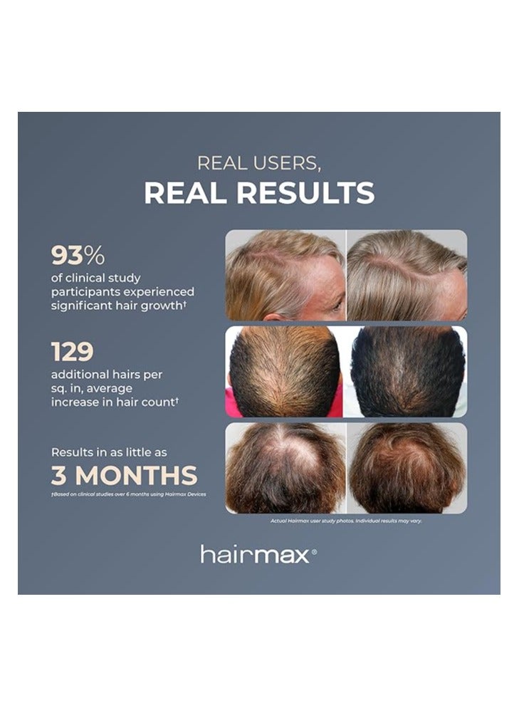 HairMax Ultima 12 Classic LaserComb (FDA Cleared) Hair Growth Device. Stimulates Hair Growth, Reverses Thinning, Regrows Denser, Fuller Hair. Targeted Hair Loss Treatment or Full Scalp Coverage