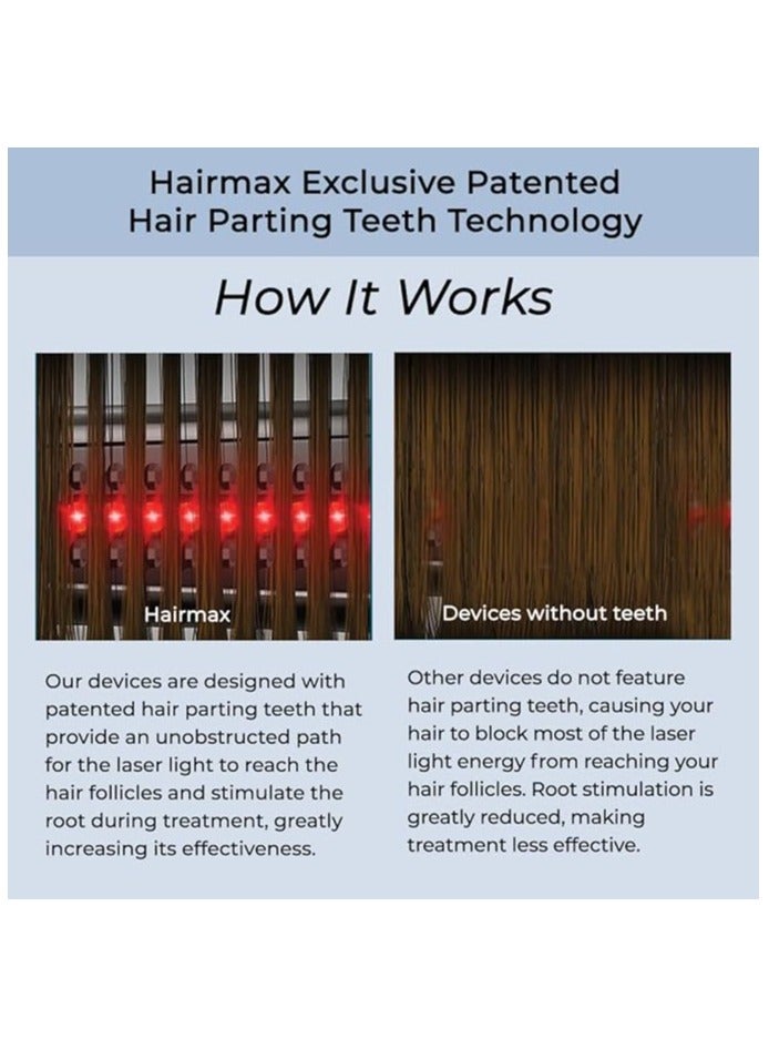 HairMax Ultima 12 Classic LaserComb (FDA Cleared) Hair Growth Device. Stimulates Hair Growth, Reverses Thinning, Regrows Denser, Fuller Hair. Targeted Hair Loss Treatment or Full Scalp Coverage