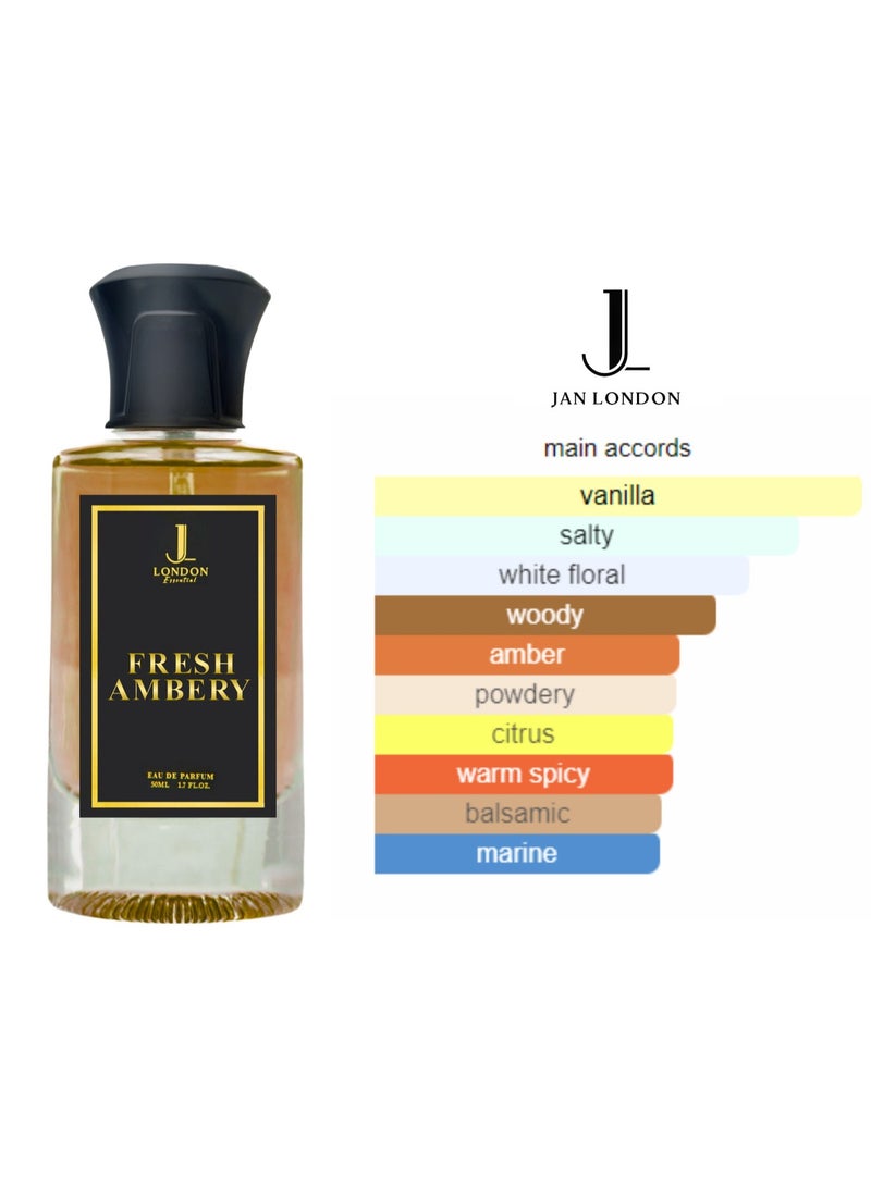 JAN LONDON ESSENTIAL EDP RESH AMBERY Perfume For Men And Women Inspired by OLYMPÉA PACO RABANNE 50ml