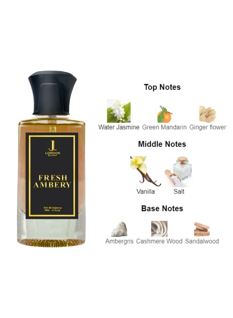JAN LONDON ESSENTIAL EDP RESH AMBERY Perfume For Men And Women Inspired by OLYMPÉA PACO RABANNE 50ml