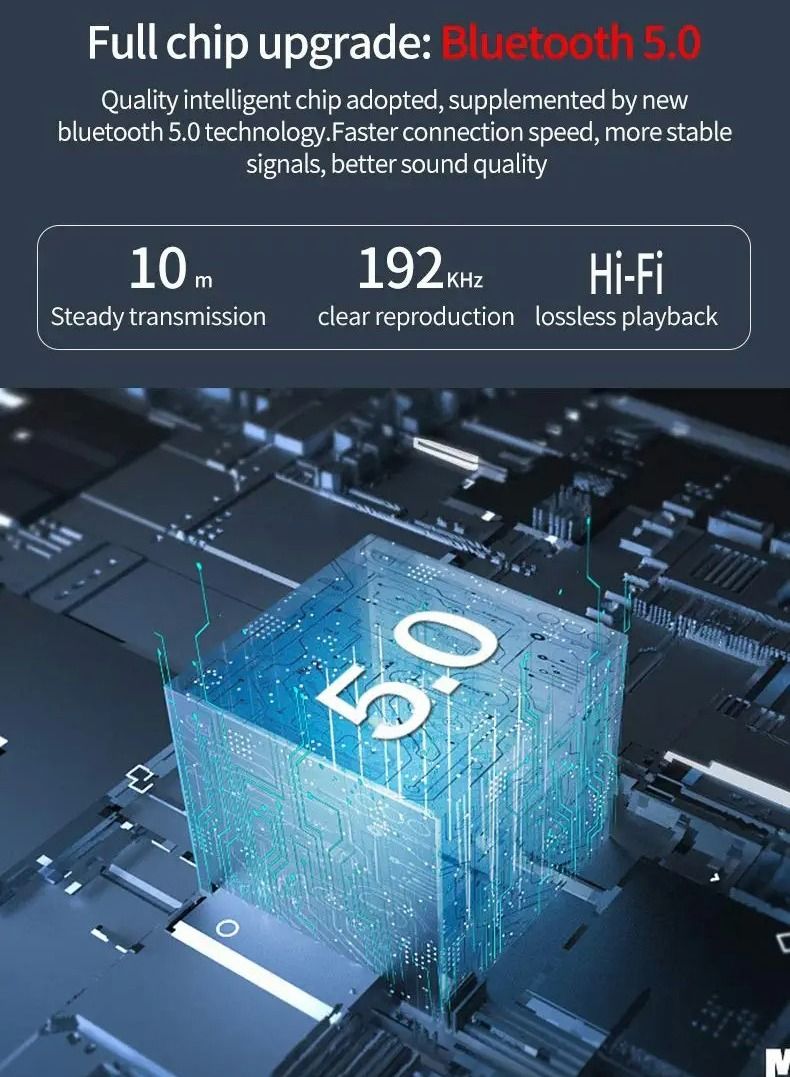 USB Bluetooth Transmitter Receiver with Screen, 3-in-1 Bluetooth 5.0 Adapter Support TF Card & FM Transmit,3.5mm Bluetooth